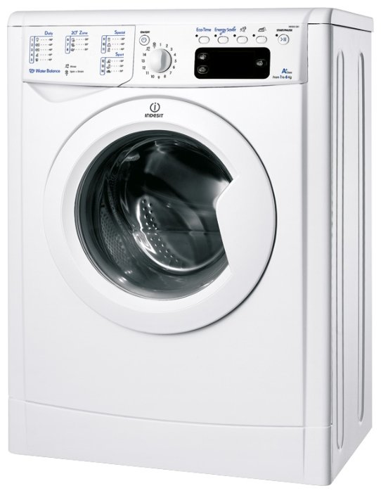 Ремонт стиральной машины Indesit IWSE 61281 C ECO